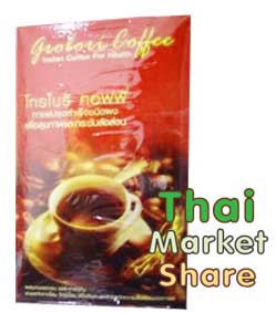 รูปภาพของ โกรโบริ คอฟฟี่ Grobori Coffee 10ซอง